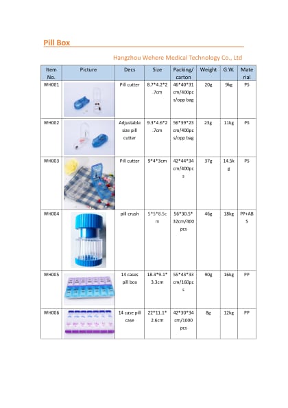 Pill Box.pdf