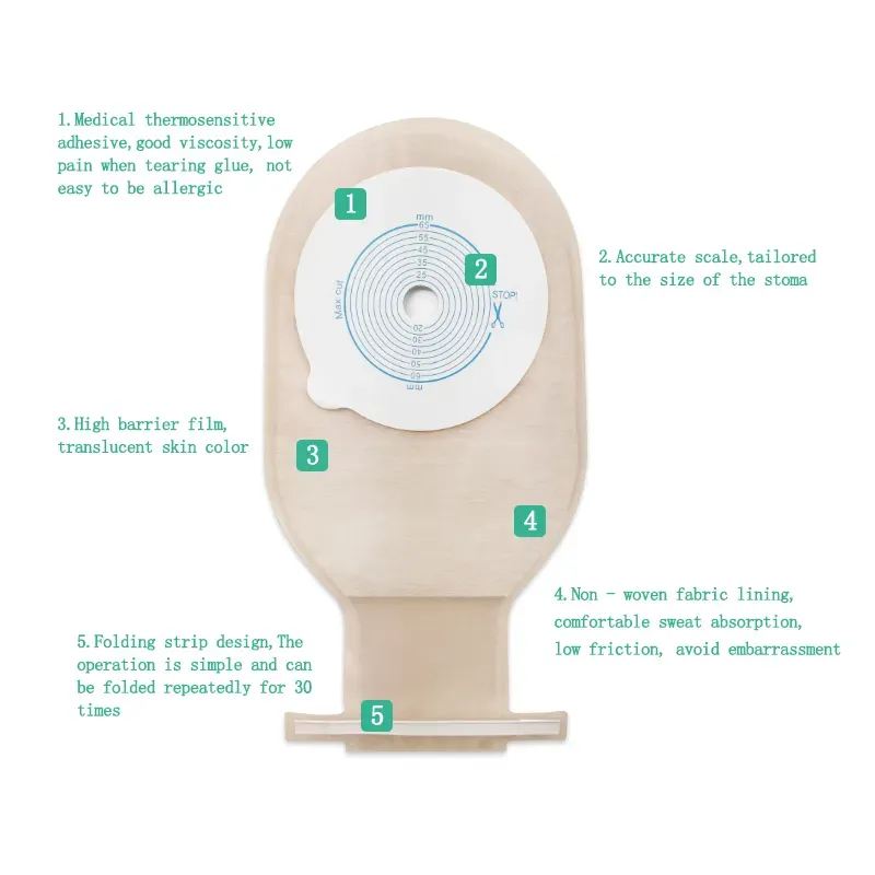 Disposable Colostomy Bag Company China Medical Supplies Ostomy Care Products 2