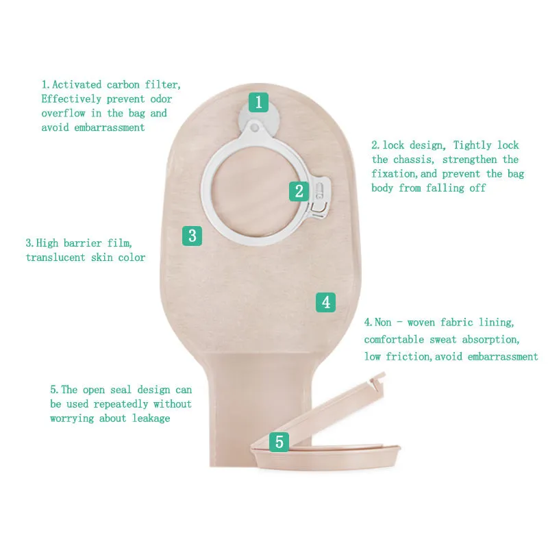 Two pieces Ostomy Pouching System Stoma Ostomy Bag With Pouch 2