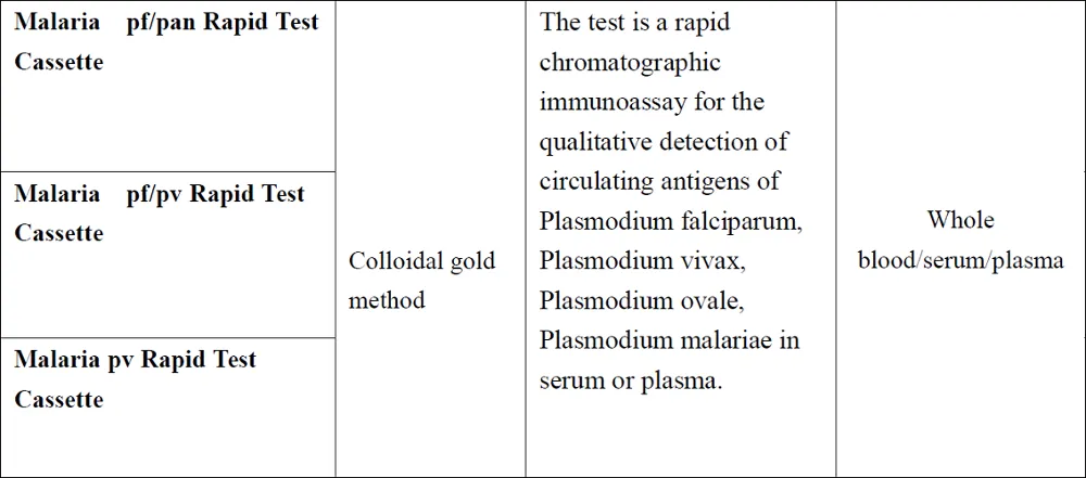 One Step Malaria Rapid Diagnostic Test Kit Pf/Pv cassette type 3