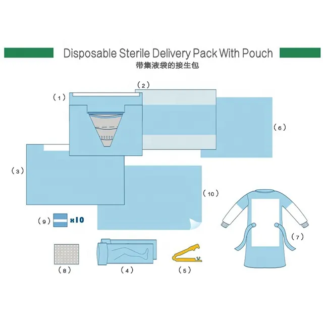 Disposable sterile delivery surgical pack 2