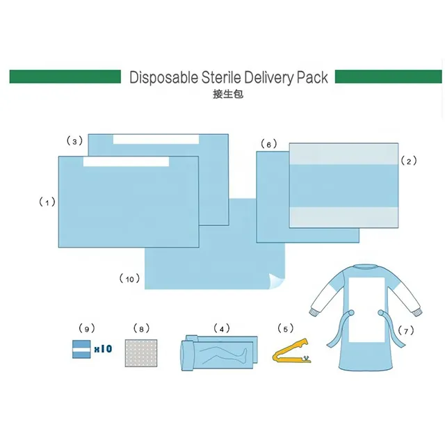 Disposable sterile delivery surgical pack