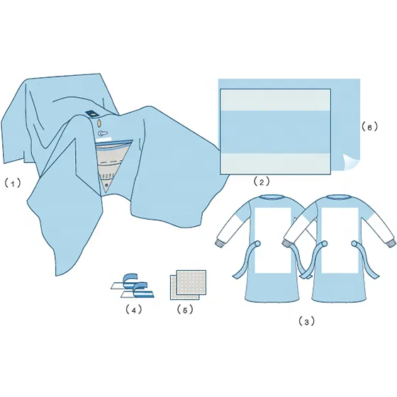 Medical Disposable sterile surgical TUR Pack/ Urology Set