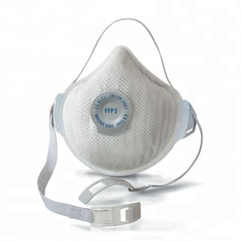 FFP1/FFP2/FFP3 Anti Pollution Disposable Dust Mask / Face Respirator with all sizes 2