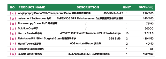 Disposable Sterile Surgical Angiography drape Pack with Transparent Panel 2