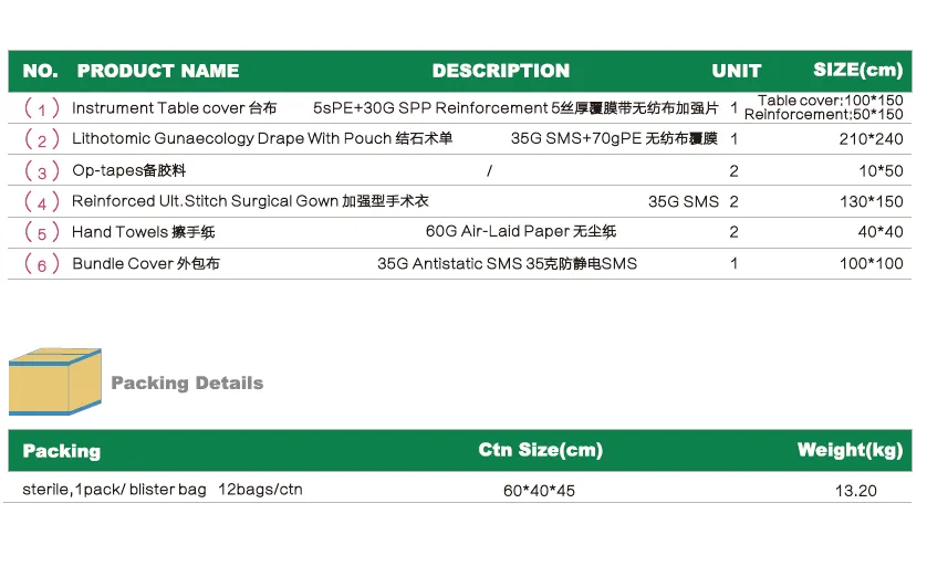 Disposable sterile lithotomic gynaecology pack 2
