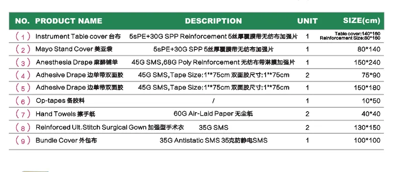Disposable medical Sterile Universal Surgery Pack General Surgical Drape 3