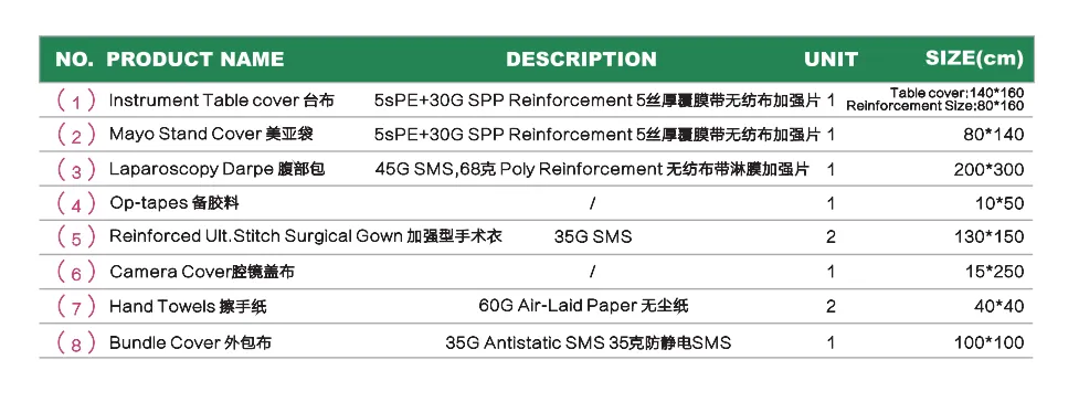 Disposable sterile medical surgical laparoscopy pack 2