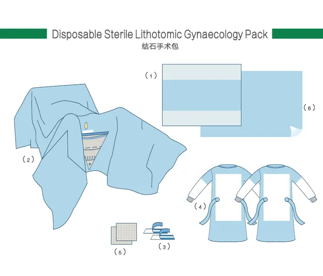 Disposable sterile lithotomic gynaecology pack