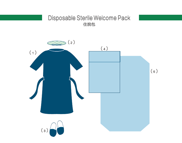 Disposable sterile surgical hospitalized packs