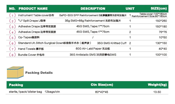 Disposable surgical sterile E.N.T Pack kit 2