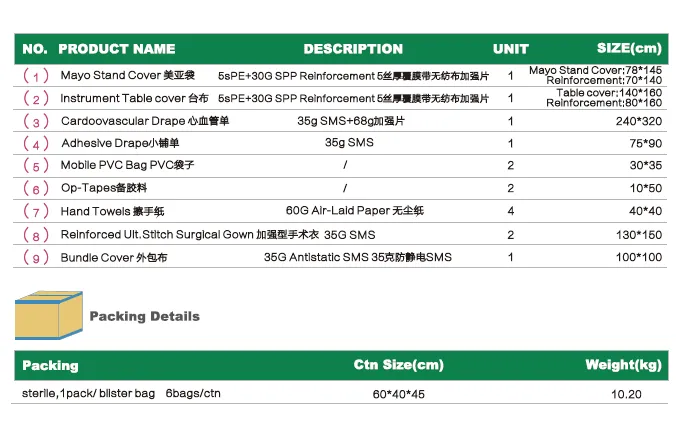 Disposable sterile surgical heart valve surgery pack/drape 2