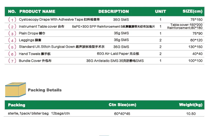 Disposable sterile medical operation gynaecology/cystoscopy pack 2