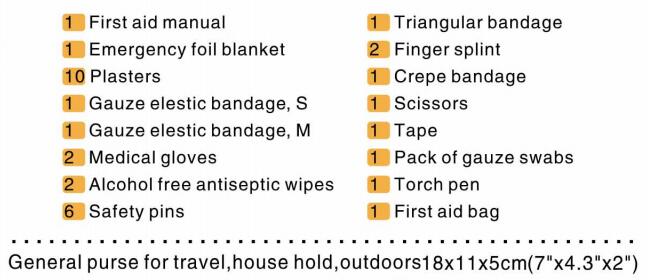 first aid emergency kit