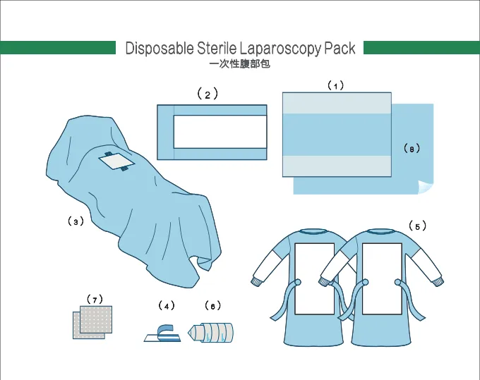 Disposable sterile medical surgical laparoscopy pack 4