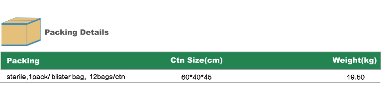 Disposable medical Sterile Universal Surgery Pack General Surgical Drape 6