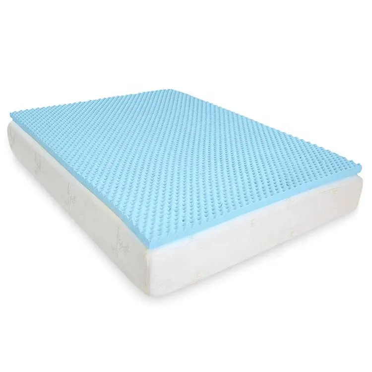 Hospital Rehabilitation Egg Crate Foam Mattress Topper - Full, Mattress Pad Provides Great Pressure Relief 7