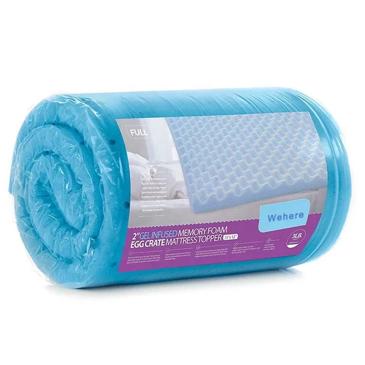Hospital Rehabilitation Egg Crate Foam Mattress Topper - Full, Mattress Pad Provides Great Pressure Relief 8