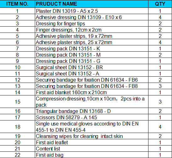 FDA CE ISO Medical nylon first aid kit DIN13164 4