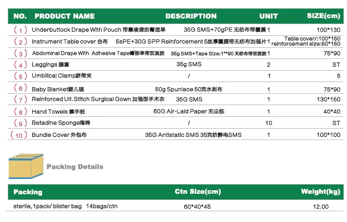 Disposable sterile delivery surgical pack 4