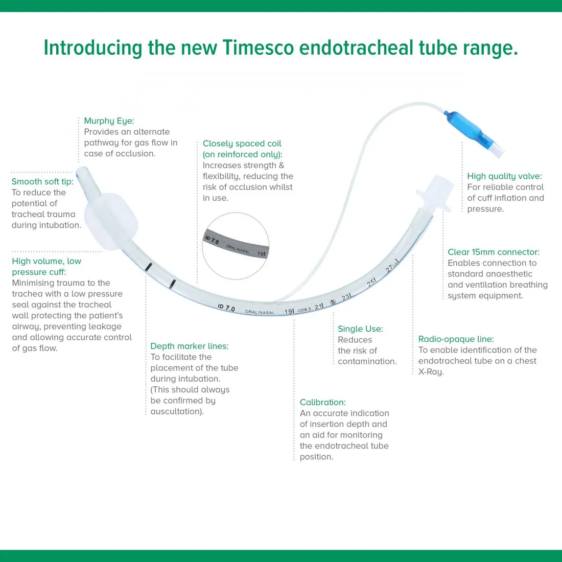 Disposable Medical PVC Endotracheal Tube With All Types And Sizes 7