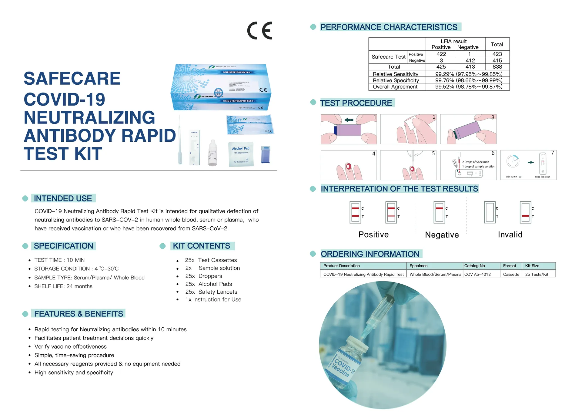 Virus Antigen Rapid Diagnostic Test Kit