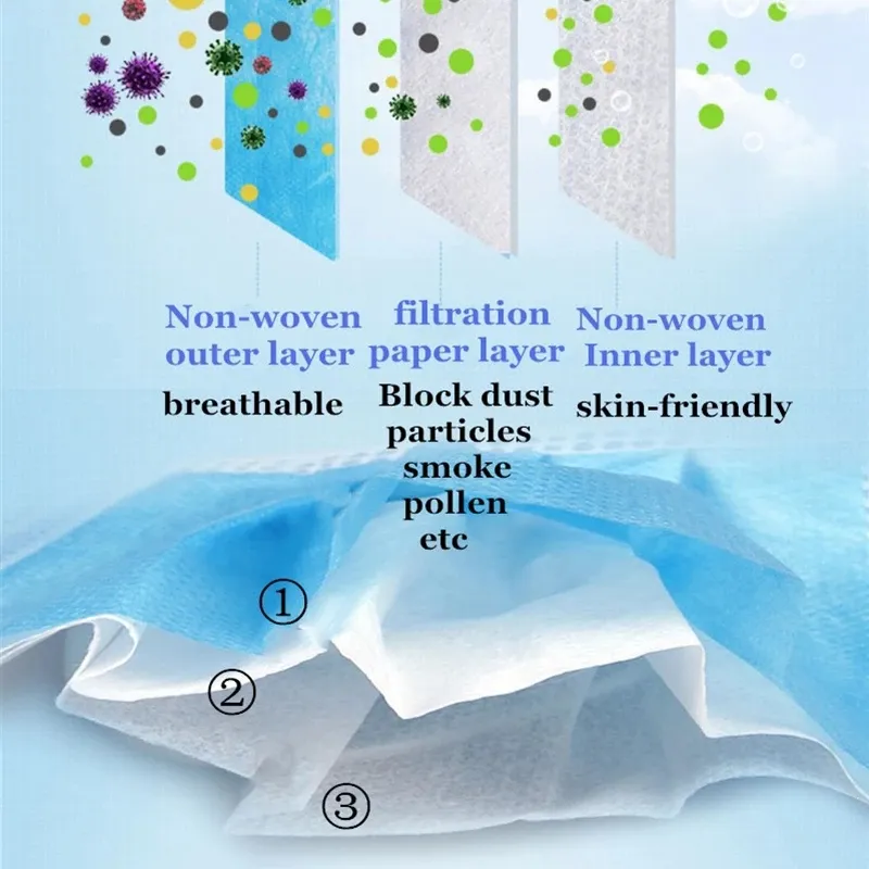 non woven mask