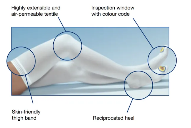 CE ISO thigh high white compression socks nurse anti-embolism stocking 8
