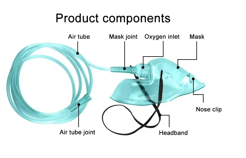 Transparent or green oxygen mask with tube 7